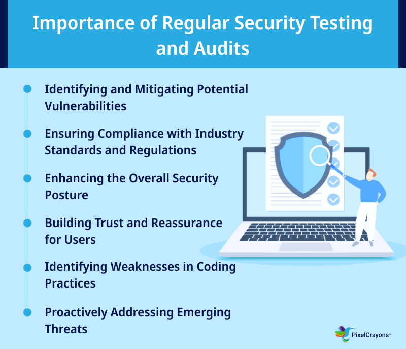 Importance of Regular Security Testing and Audits