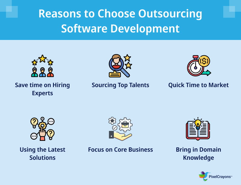 Reasons to Choose Outsourcing Software Development
