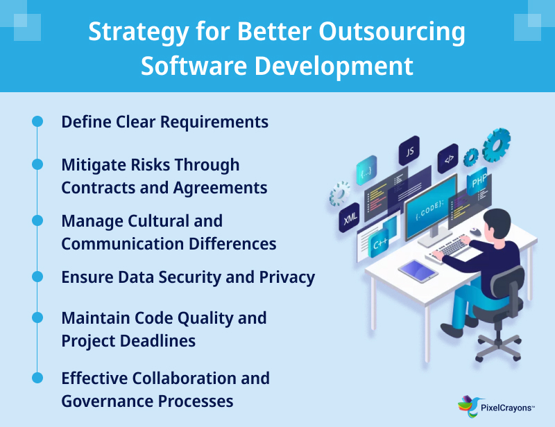 Strategy for Better Outsourcing Software Development