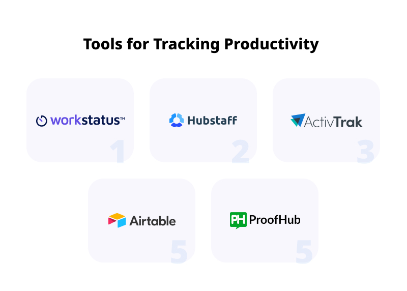 Tools for Tracking Productivity
