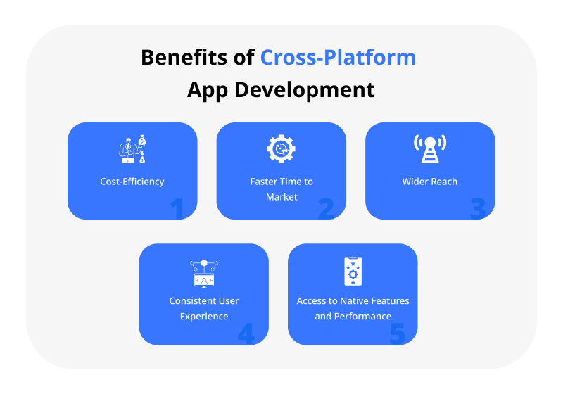frameworks for app development