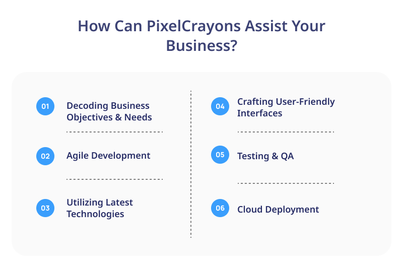 How Can PixelCrayons Assist Your Business
