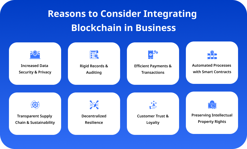 Why Should Businesses Consider Integrating Blockchain?