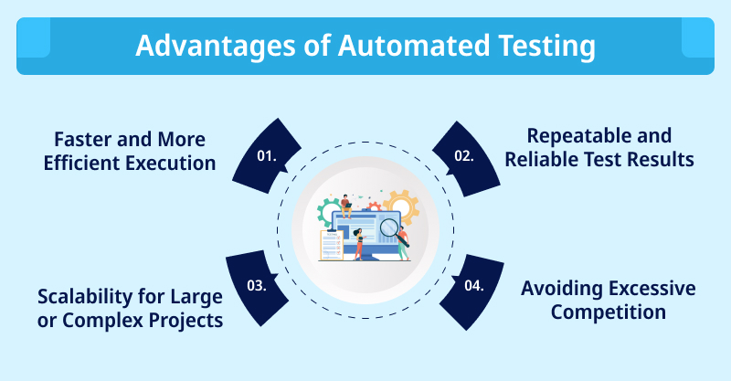 Advantages of Automated Testing