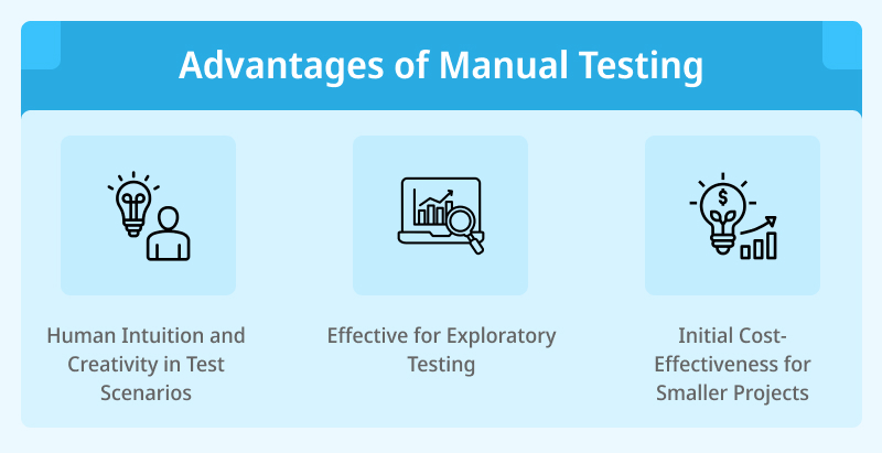 Advantages of Manual Testing 1
