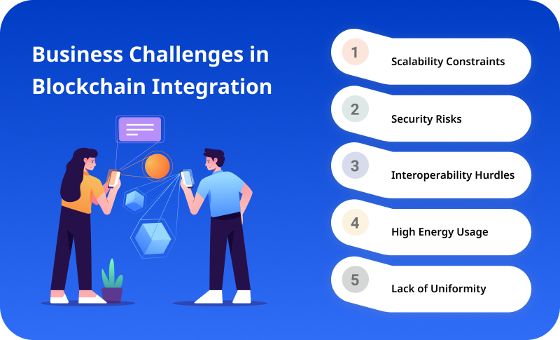 Business Challenges in Blockchain Integration