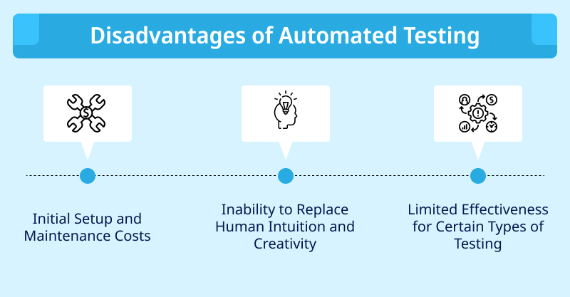 Disadvantages of Automated Testing 1