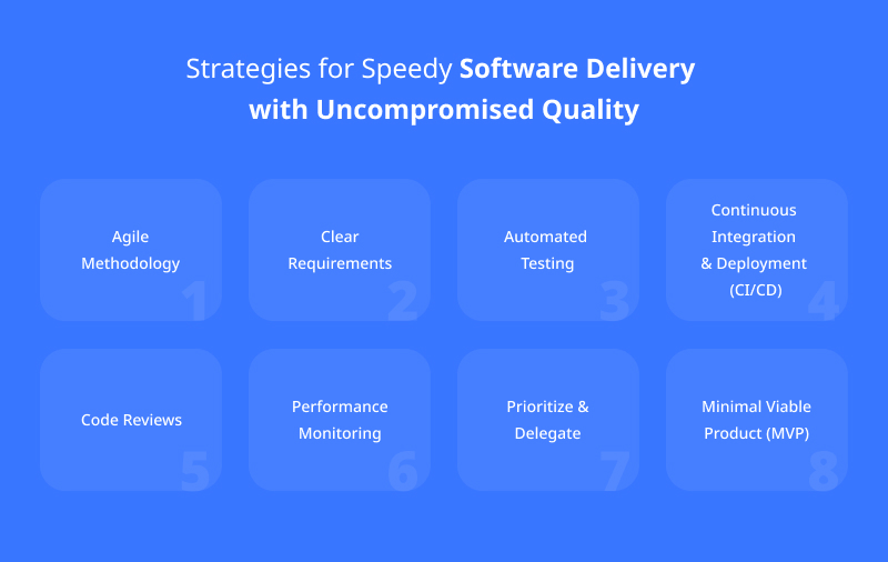 Strategies for Speedy Software Delivery with Uncompromised Quality