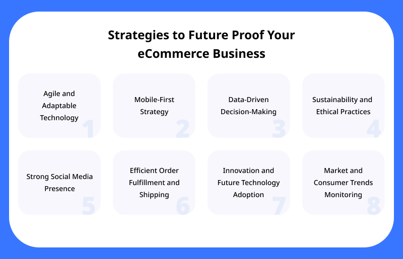 Strategies to Future Proof Your eCommerce Business