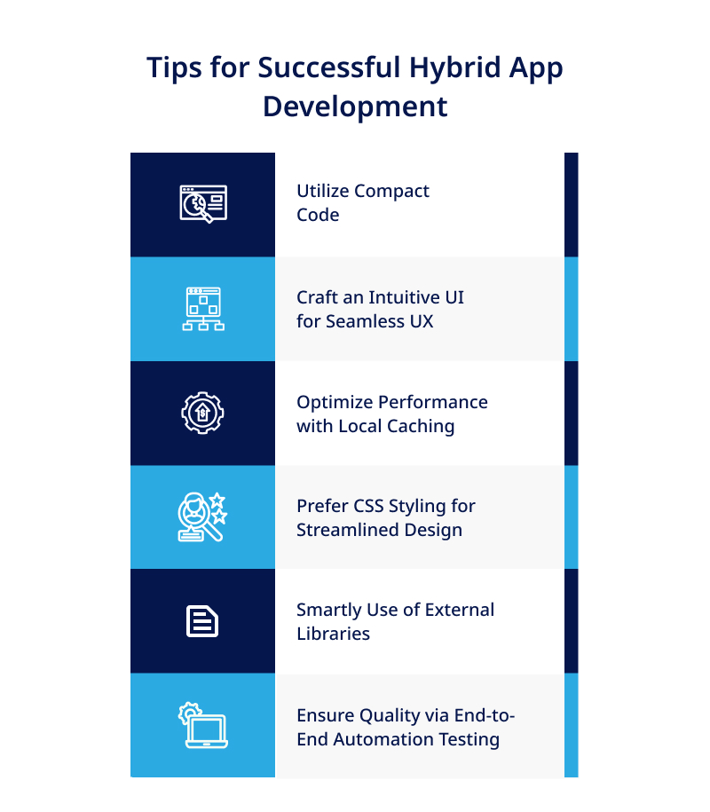Tips for Successful Hybrid App Development