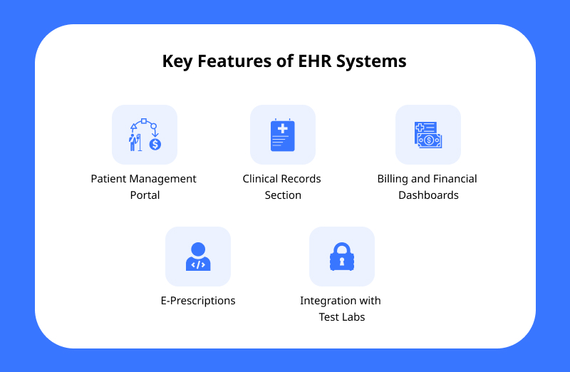 Key Features of EHR Systems