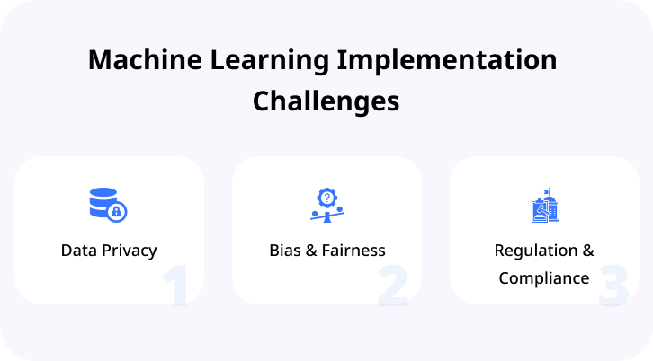 Machine Learning Implementation Challenges