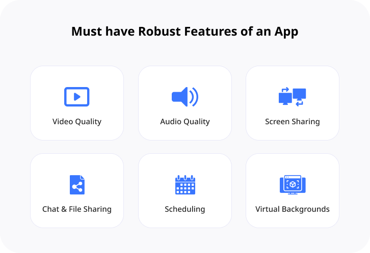 Must have Robust Features of an App