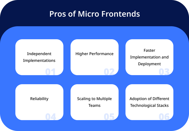 Pros of Micro Frontends