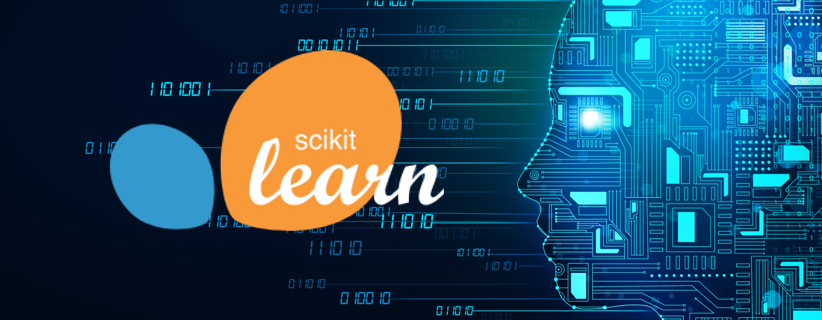 Scikit Learn for Machine Learning Algorithms