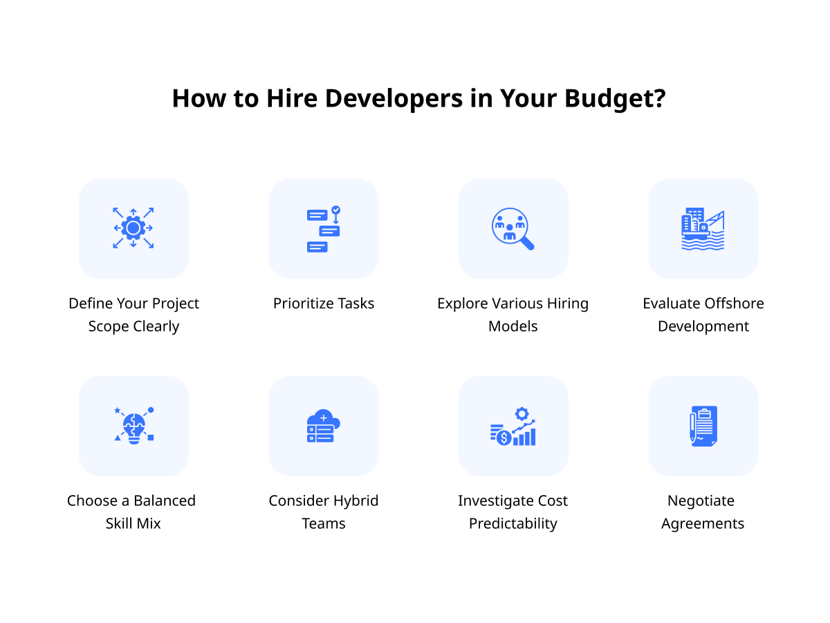 How to Hire Developers in Your Budget