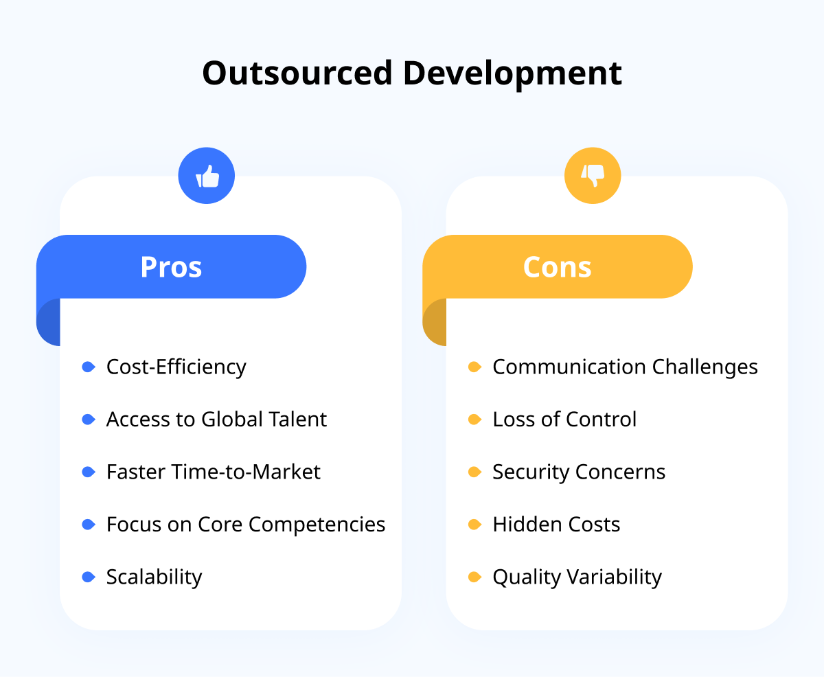 Pros and Cons of Outsourced Development