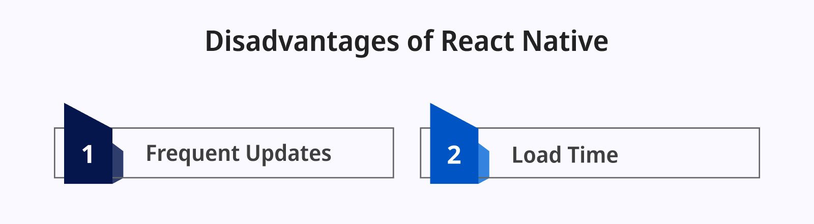 Disadvantages of React Native