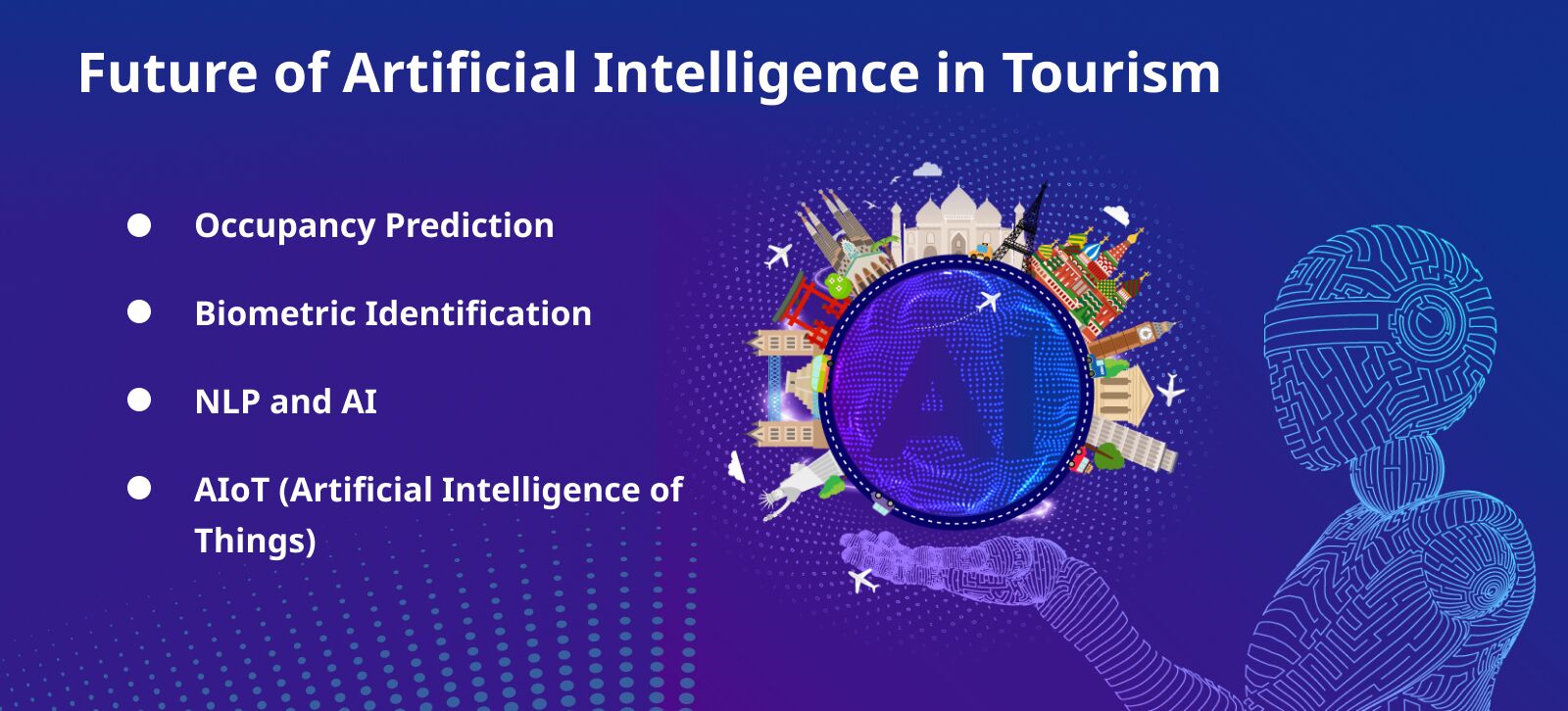 Future of Artificial Intelligence in Tourism