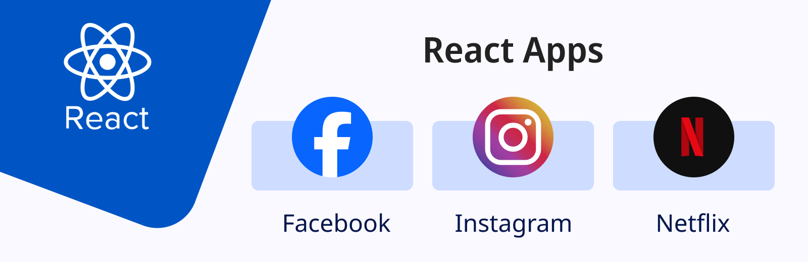 React Apps