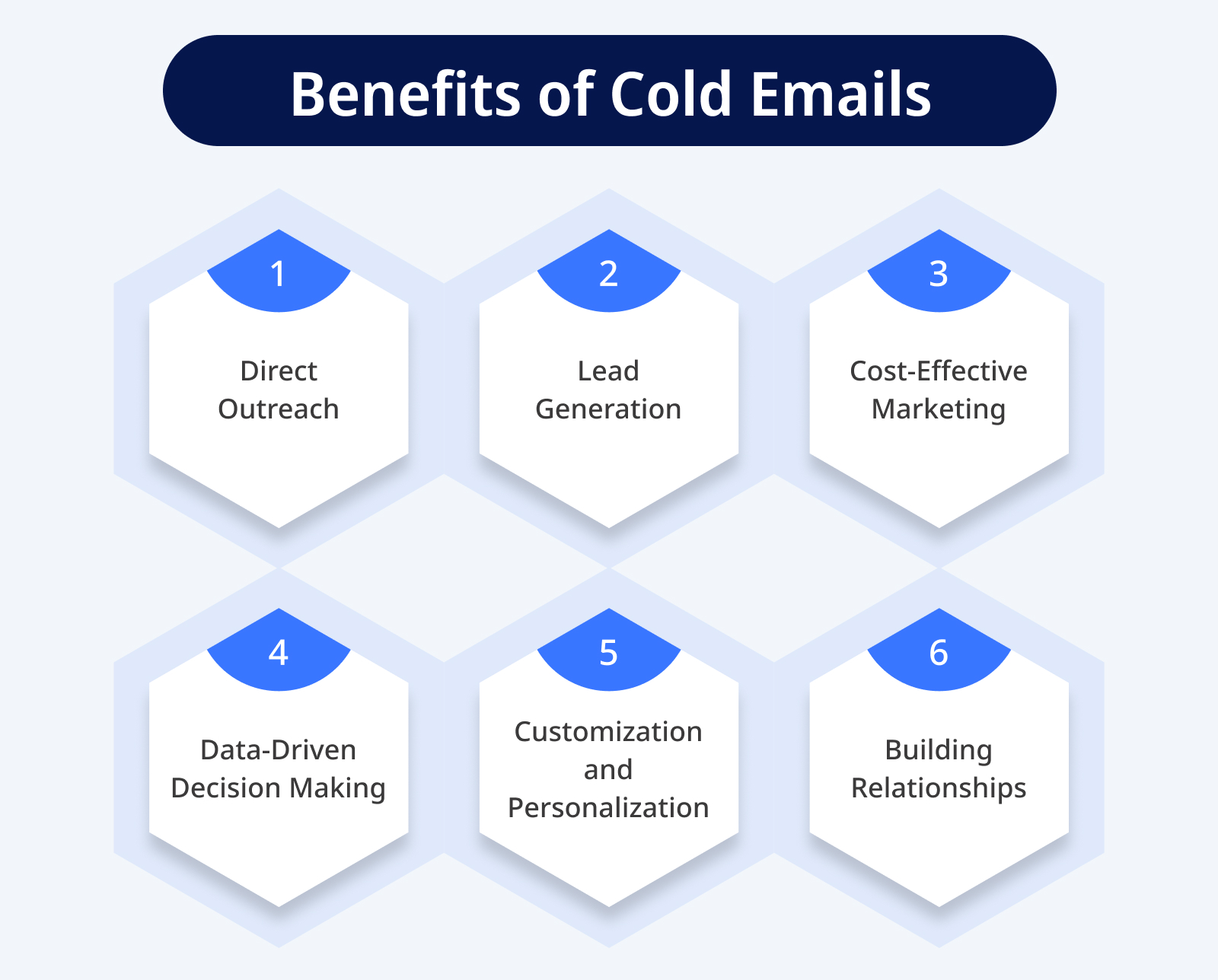 Benefits of Cold Emails