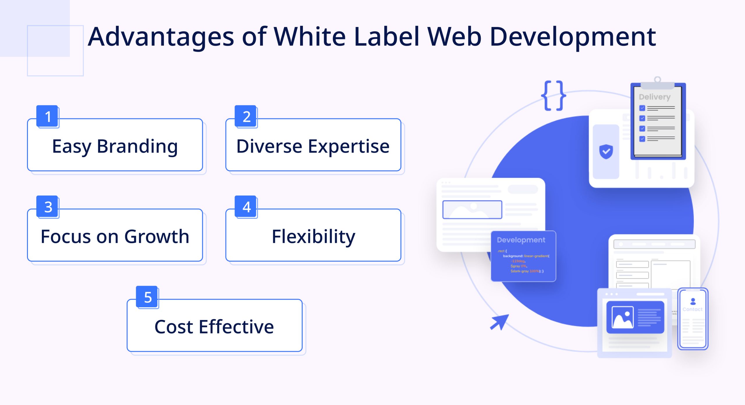 Advantages of White Label Web Development