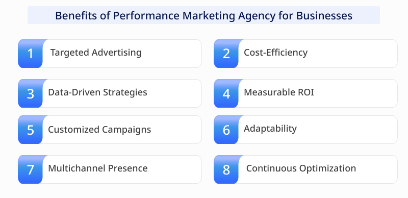 Benefits of Performance Marketing Agencies