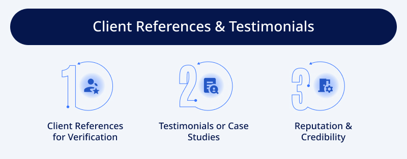 Client References & Testimonials