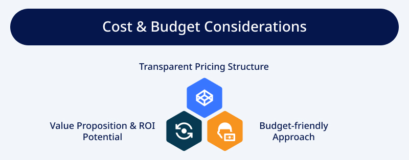 Cost & Budget Considerations