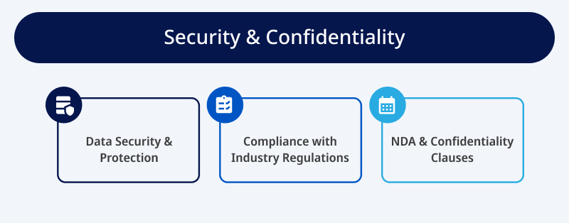 Security & Confidentiality