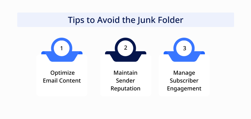 Tips to avoid Junk folder