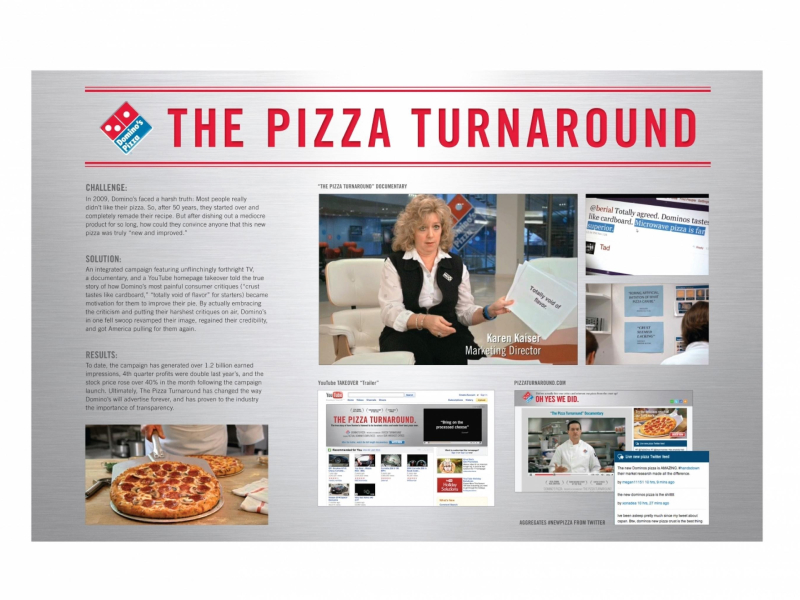 Pizza Turnaround
