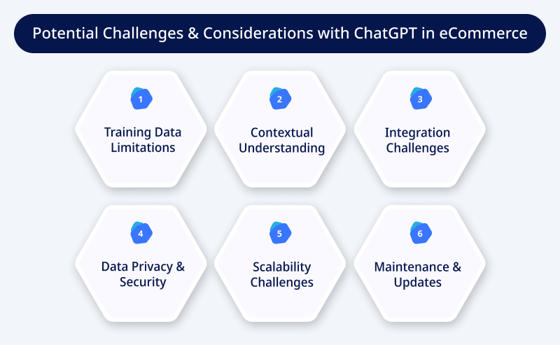 Potential Challenges & Considerations with ChatGPT in eCommerce