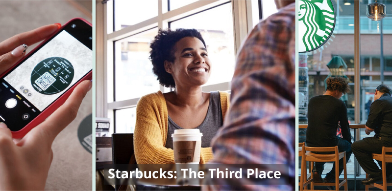 Starbucks The Third Place