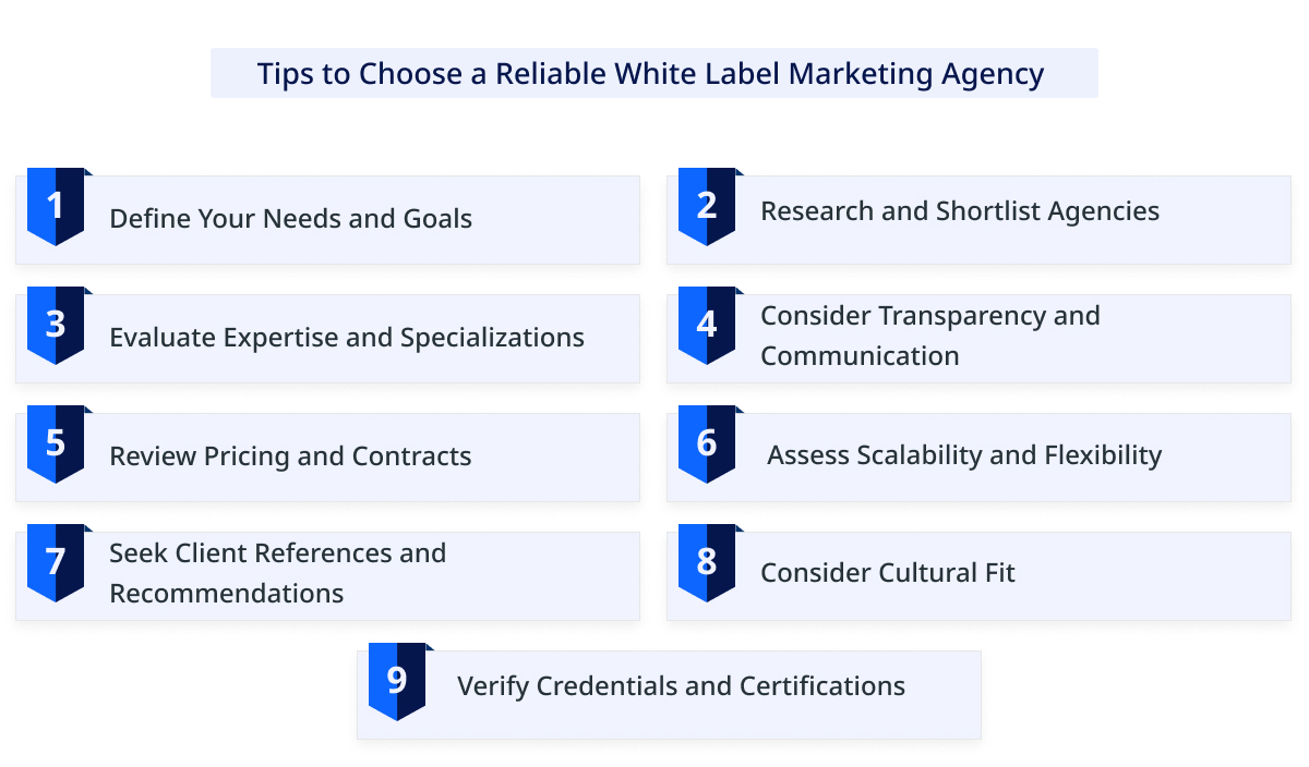Tips to Choose a Reliable White Label Marketing Agency 