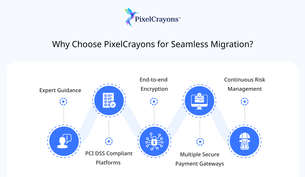 Why Choose PixelCrayons for Seamless Migration