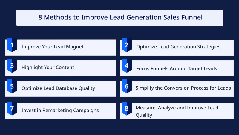 8 Methods to Improve Lead Generation Sales Funnel