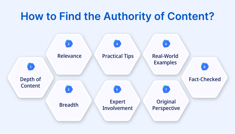 How to Find the Authority of Content
