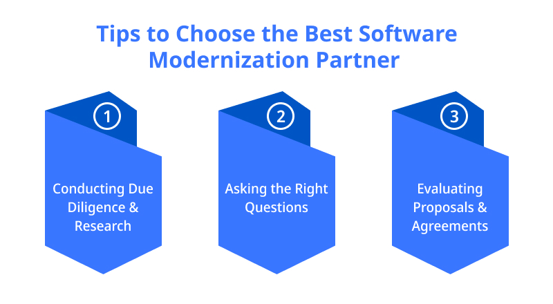 Tips to Choose the Best Software Modernization Partner