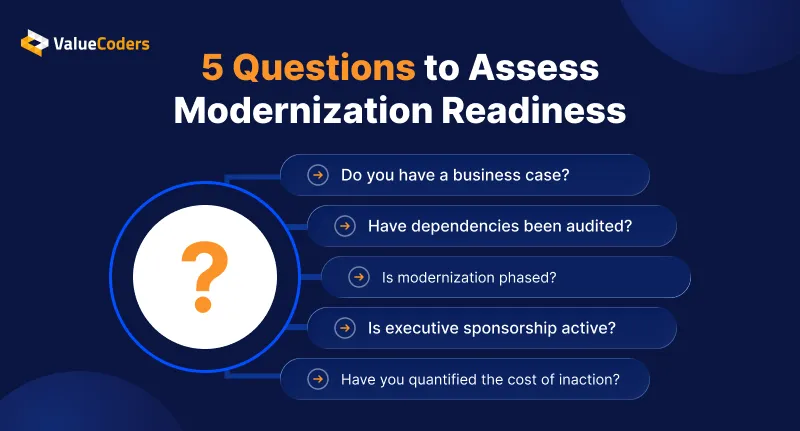 Why Do Modernization Projects Fail Before They Start?