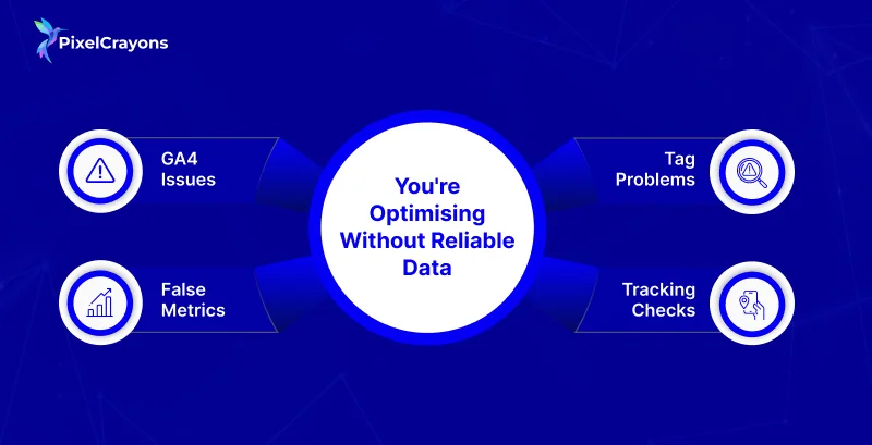 Reason 5 You're Optimising Without Reliable Data (1)