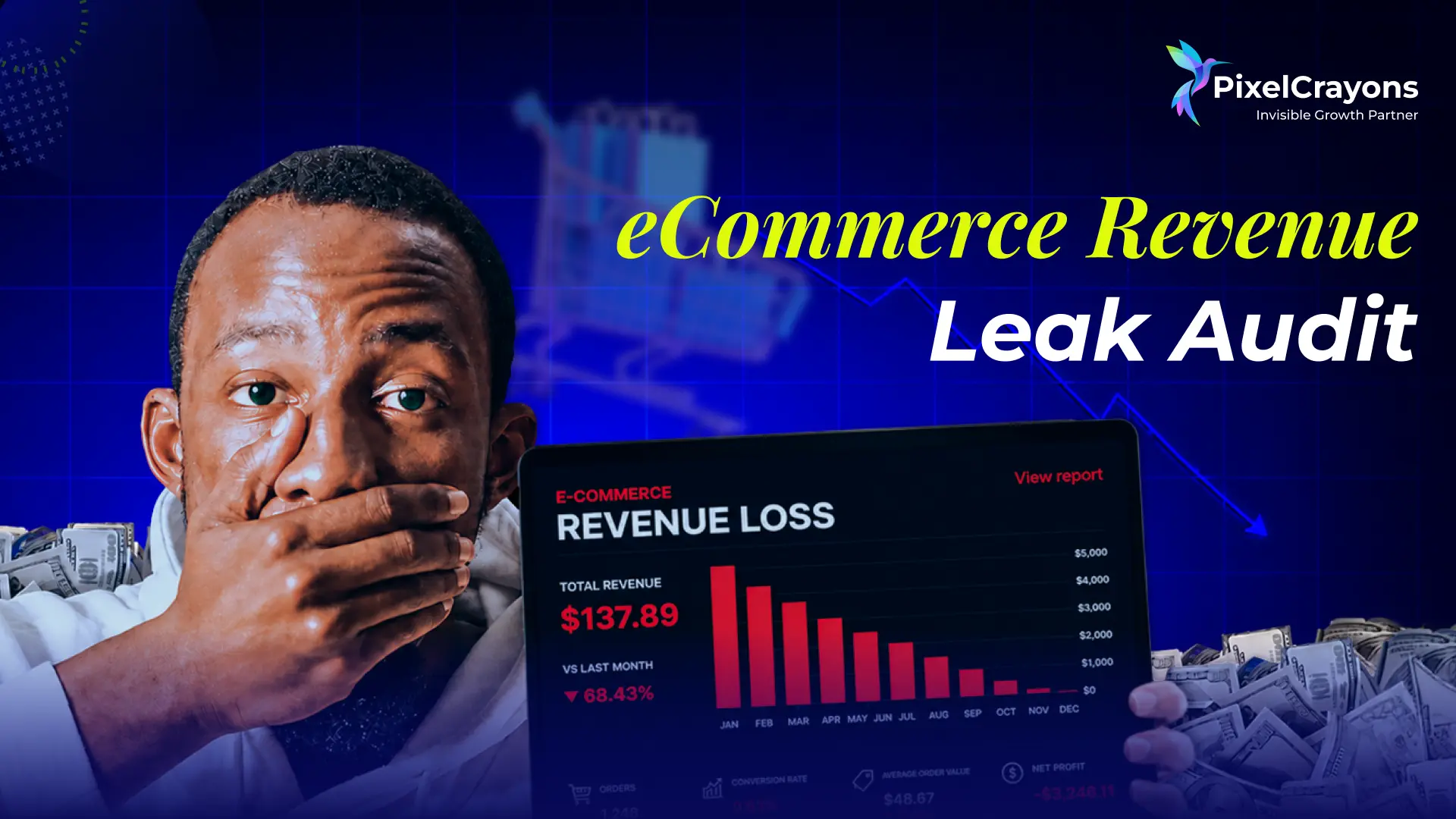 The eCommerce Revenue Leak Audit: 9 Places Growing Stores Lose Revenue Without Noticing