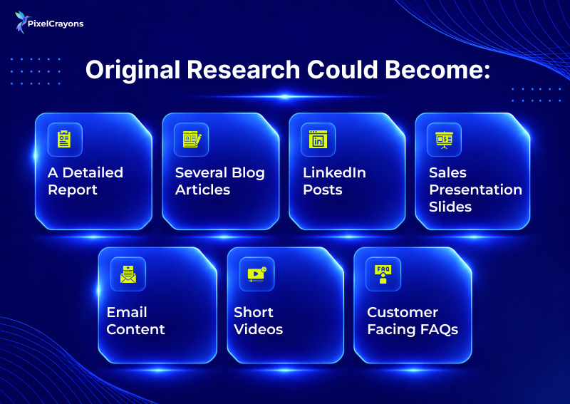 original research could become