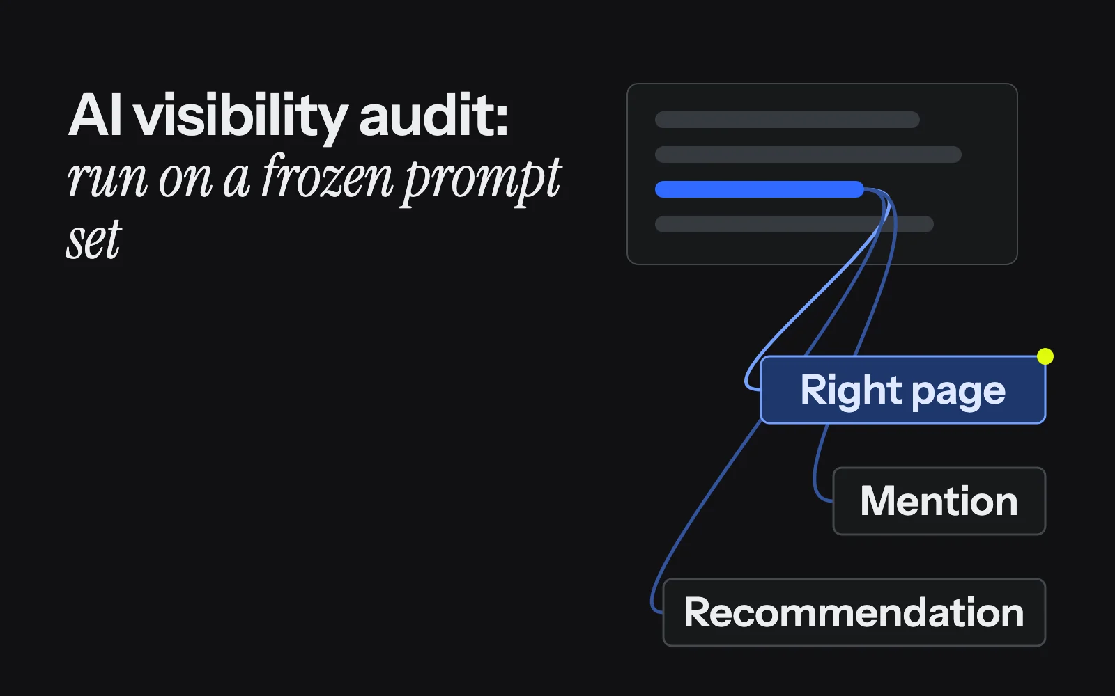 AI visibility audit: how we measure mentions and citations on a frozen prompt set