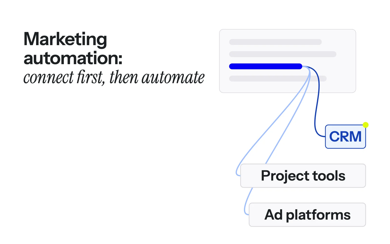 Marketing automation: what to connect first, and what to keep in human hands