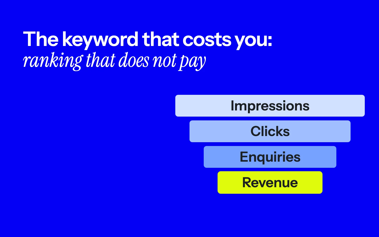 The keyword that’s costing you money: how to find rankings that never pay