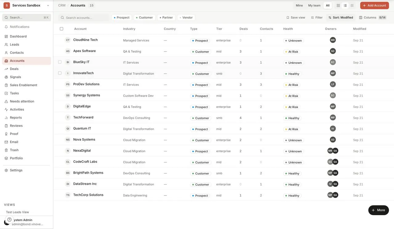 Bond Accounts list: every company sold to or served, with industry, size, owner and open deals. Sandbox workspace, sample names.
