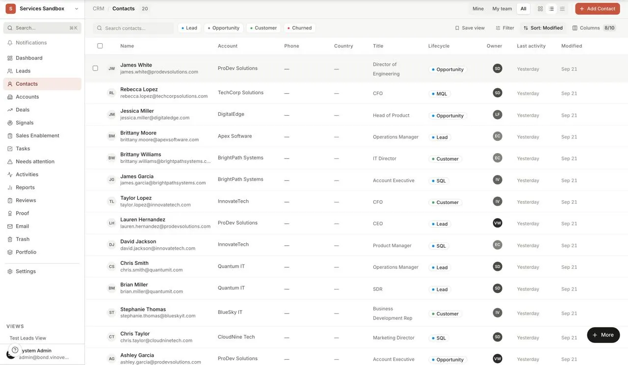 Bond Contacts list: every person tied to an account or a deal, searchable and filterable, with company, role and owner. Sandbox workspace, sample names.