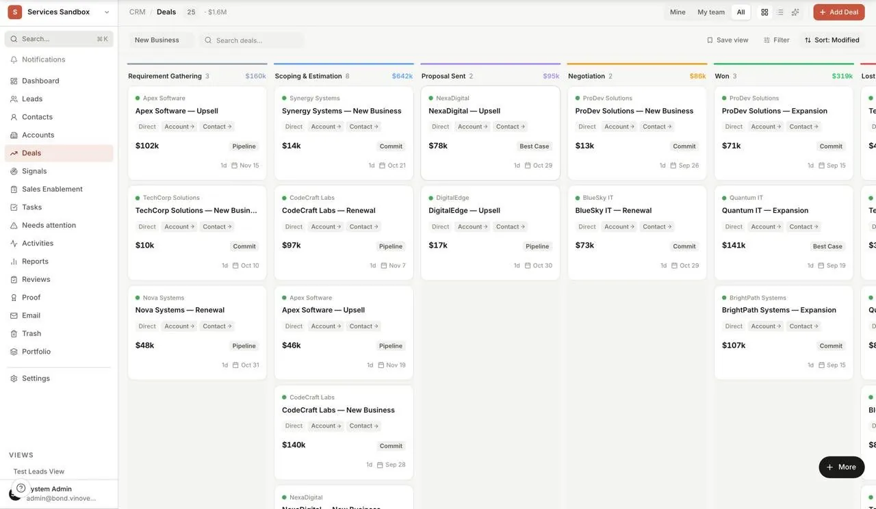 Bond Deals board: pipeline stages as columns with the running value in each, and deal cards that can be dragged between stages. Sandbox workspace, sample names.