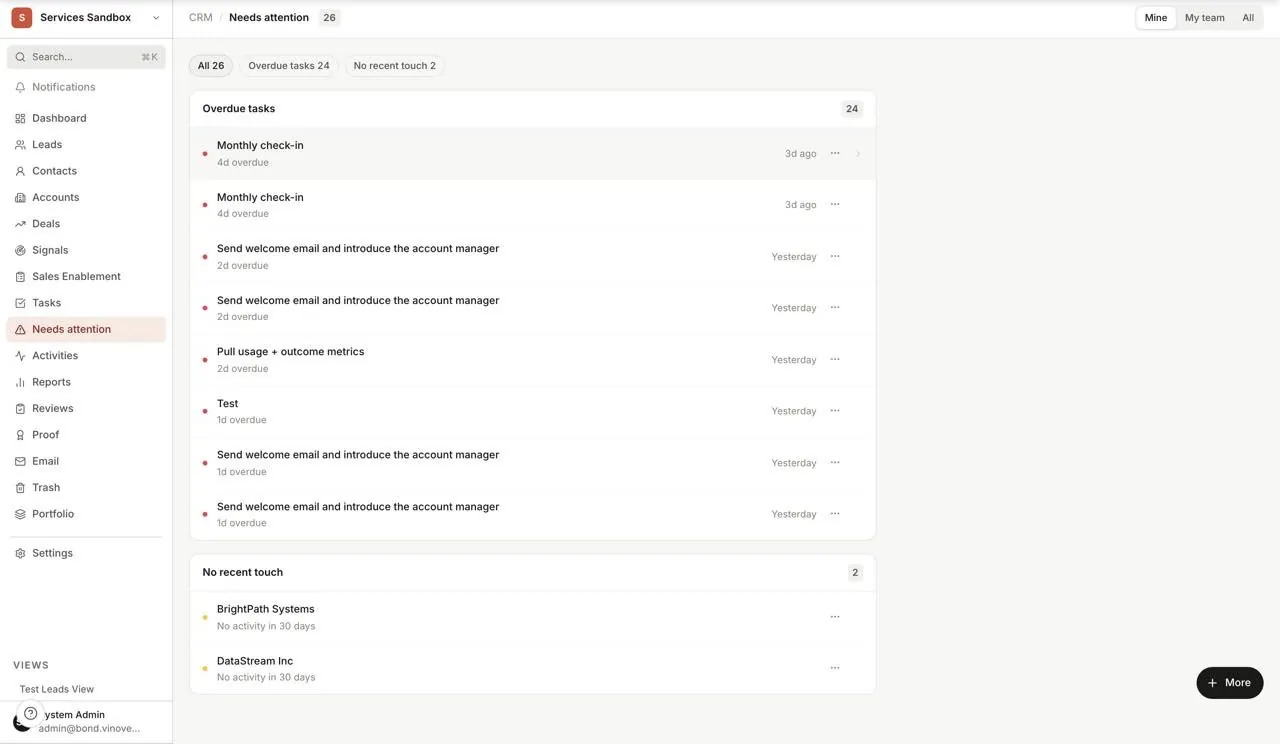 Bond Needs attention view: overdue follow-ups and accounts that have gone quiet, surfaced automatically with the owner and the days elapsed. Sandbox workspace, sample names.